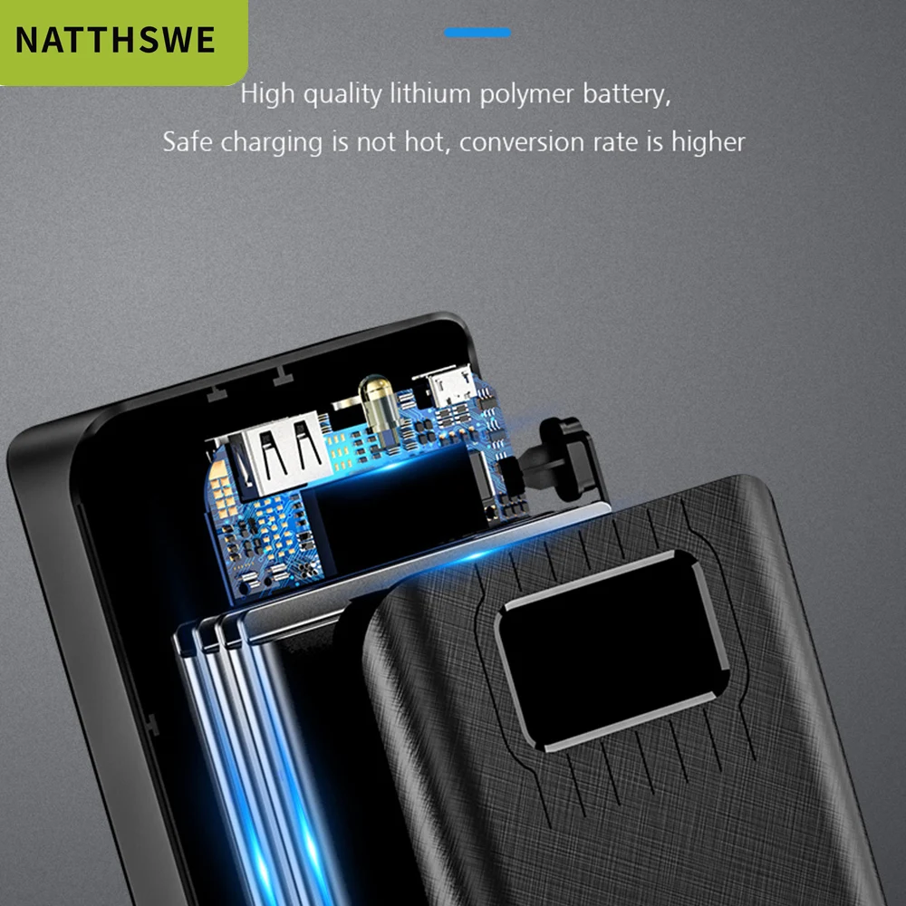 Портативный внешний аккумулятор NATTHSWE 20000 мА/ч для всех смартфонов Xiaomi быстрая