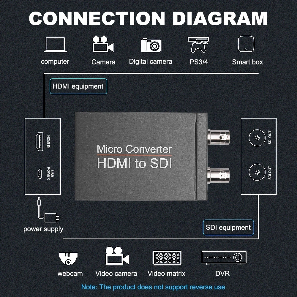 Преобразователь HDMI-совместимый с SDI-преобразователем HDMI SDI Scaler 3G/телефон