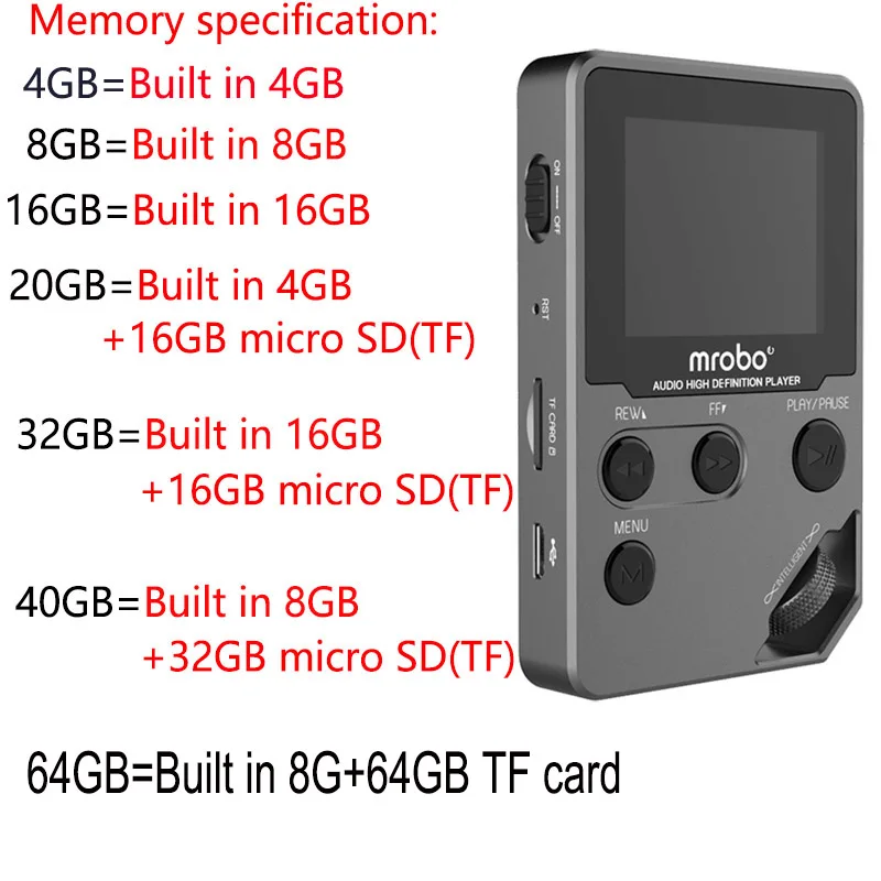 HIFI Lossless MP3 плеер видео электронная книга рекордер часы Функция 8 Гб СПОРТ TF