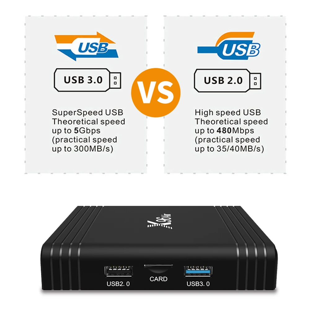 Мини X96 Air Android 9,0 Smart tv Box Amlogic S905X3 2GB 16GB 4GB 32 GB/64 GB UHD 4K 8K медиаплеер 2,4G/5G WiFi BT4.0 100M LAN