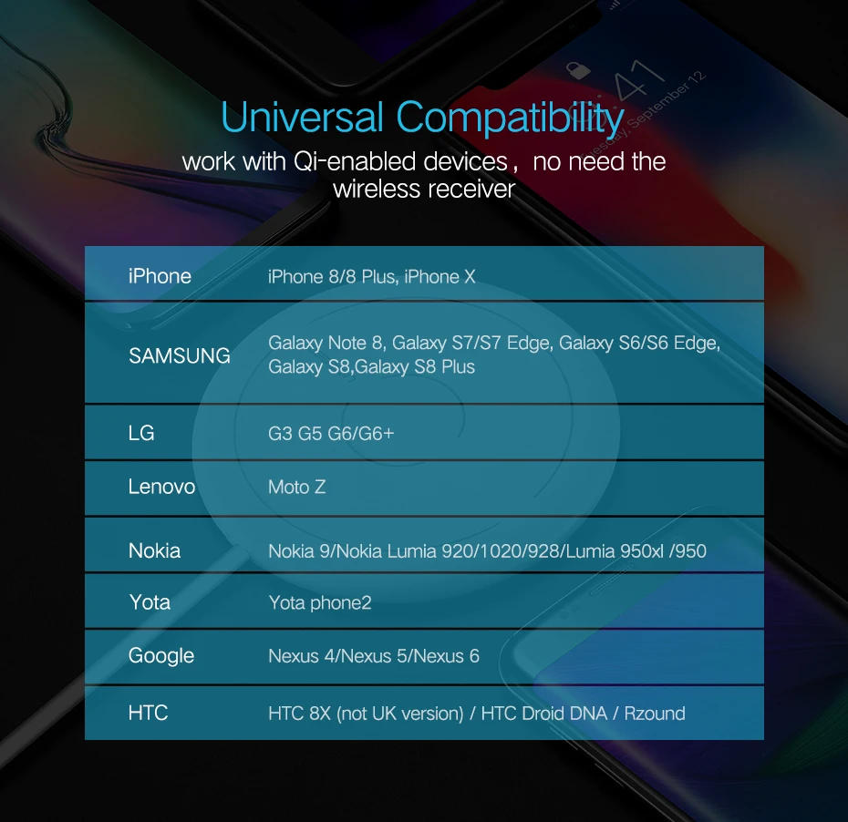 qi 5v qi wireless charger module transmitter pcba circuit board coil for samung s9 s8 s7 for aple watch charger 1 2 3 4 free global shipping
