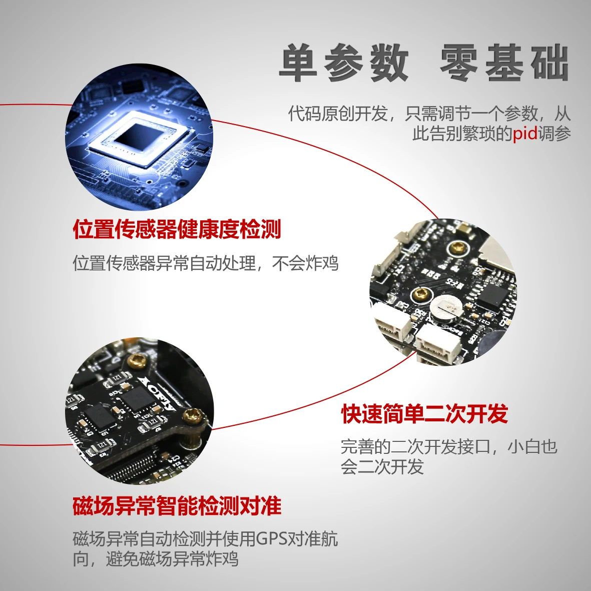 ACFly 32 flight controller Open source Prophet series high performance | Электроника