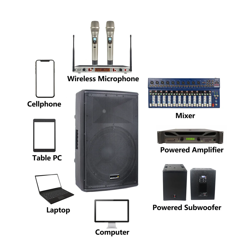 STARAUDIO 2 шт. 15 дюймов 4000 Вт PA DJ питание активных Динамик s Системы W/Bluetooth сценический