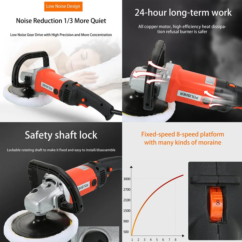 Мини шлифовальная машина 1400 Вт с регулируемой скоростью | Инструменты