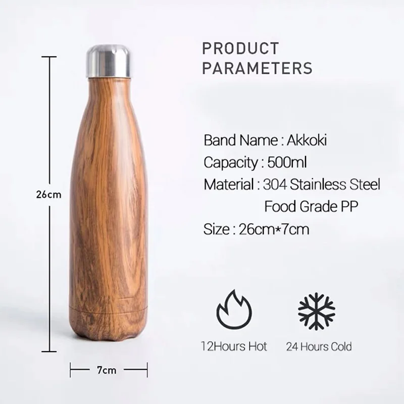 Новый термос бутылка из нержавеющей стали термосы чашка Термокружка для воды