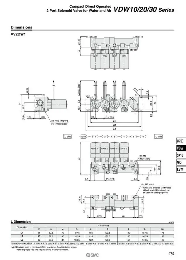 VDW20NAXB SMC компактный с прямым управлением 2/3 порт клапан электромагнитный VDW серии пневматические компоненты воздушные инструменты