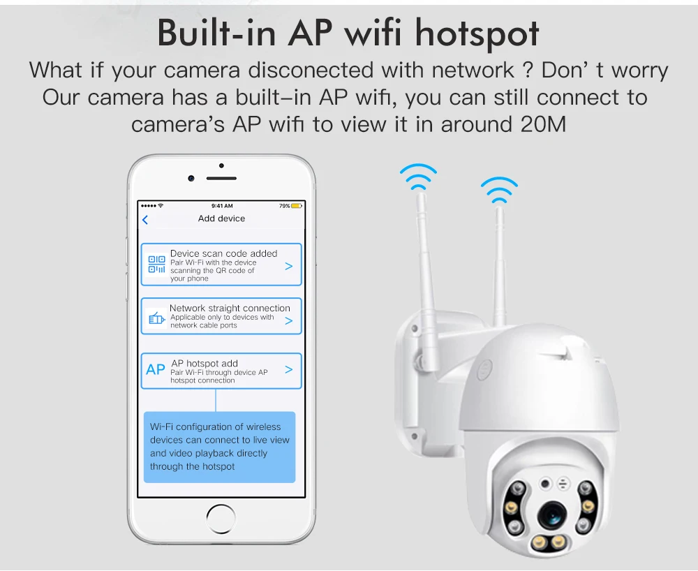 SDETER 1080P PTZ камера безопасности Wi-Fi уличная скоростная купольная Беспроводная ip-камера CCTV Pan Tilt 4X Zoom IR сетевая камера наблюдения 720P