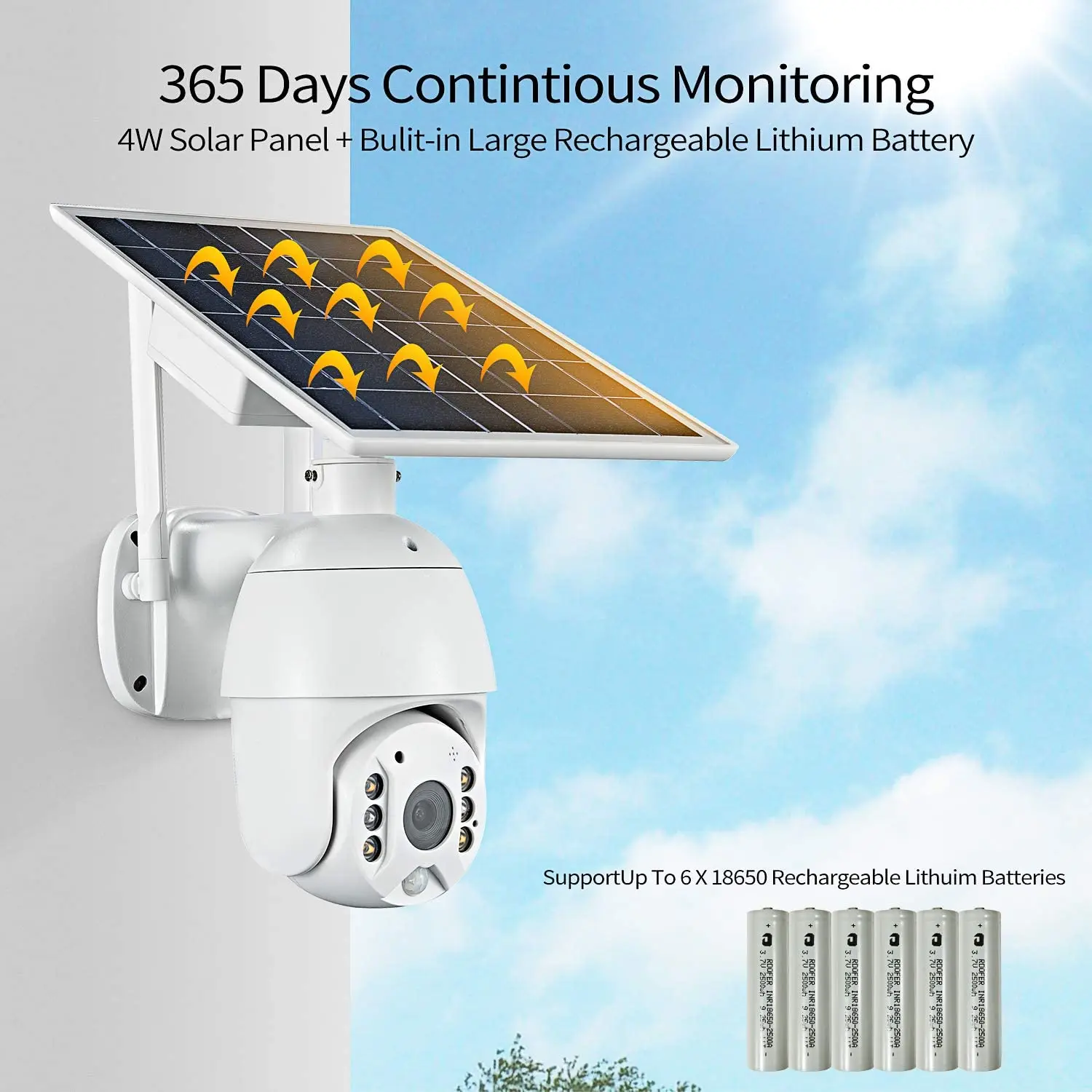 Камера видеонаблюдения ZGWANG уличная камера с поддержкой 4G/SIM-карты 1080 пикселей