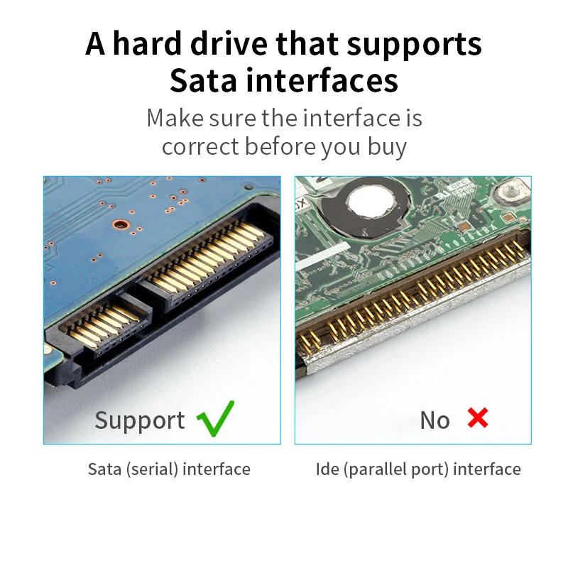 Корпус для внешнего жесткого диска прозрачный HDD чехол 3 SATA к USB 2 5 USB3.1 GEN2 TYPEC бокс