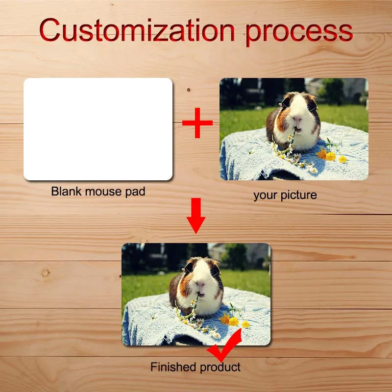 

MRGBEST Anime Small Size Mouse Pad Personality Picture Custom PC Table Mat Rubber Diy Own Carpet Mats Game Player Dedicated