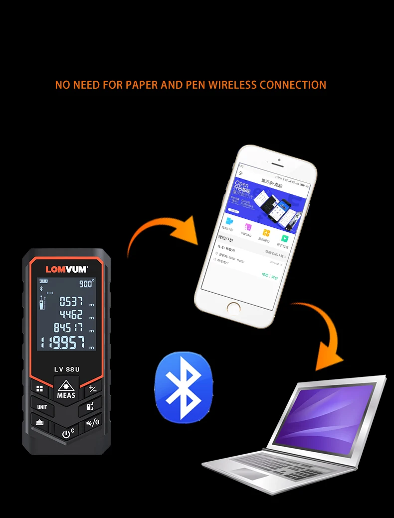 LOMVUM Bluetooth лазерный дальномер USB Перезаряжаемый цифровой лазерный дальномер ручной 120 м 100 м 80 м 50 м электрическое выравнивание