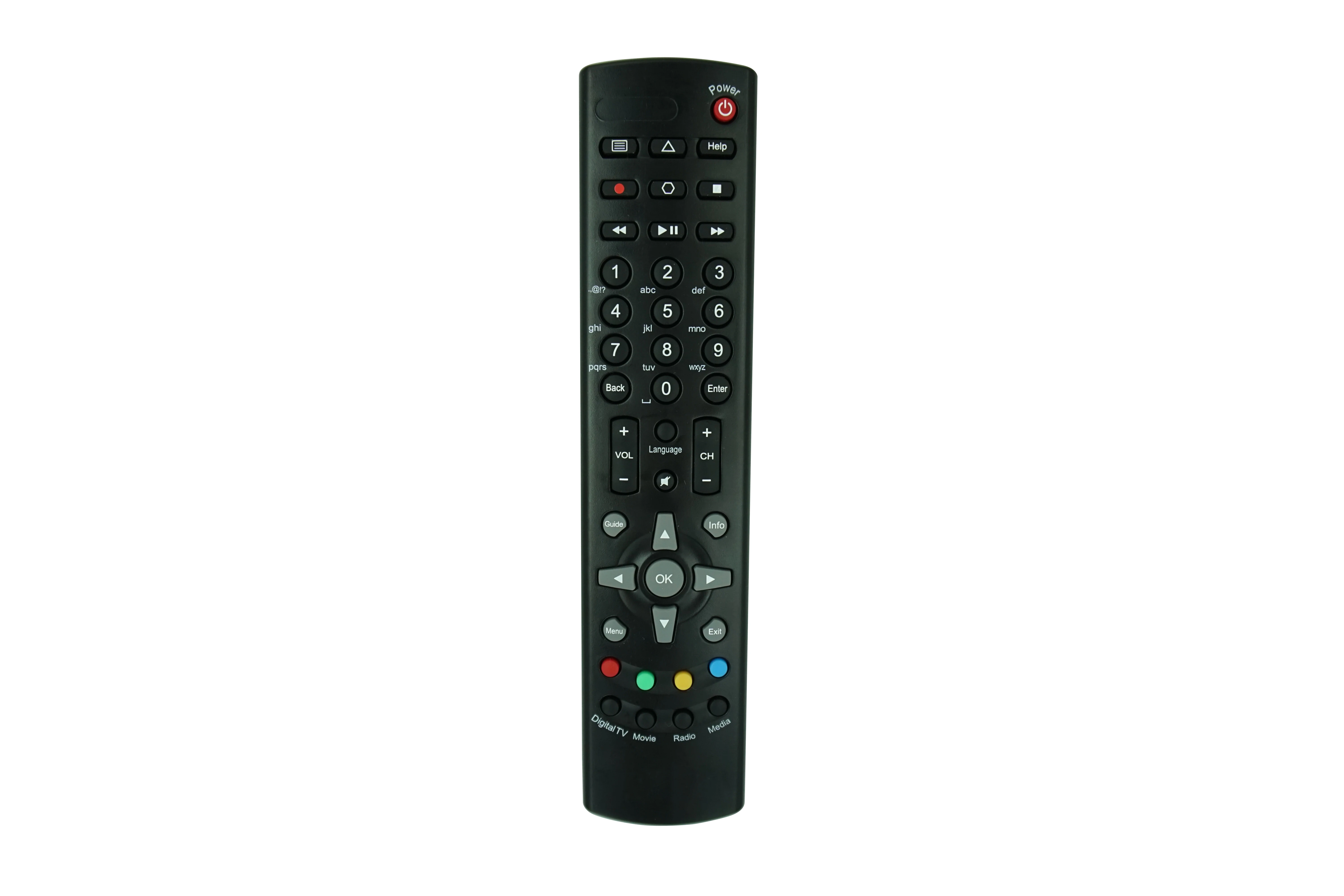 

Remote Control For ALBIS TECHNOLOGIES SceneGate 8080 8000 8083 8100 8500 8800 High Definition IPTV/OTT Set-top Box