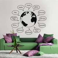 hello text words phrasessentences letters language wall decorworld globe map earth decalwindow vinyl sticker handmade