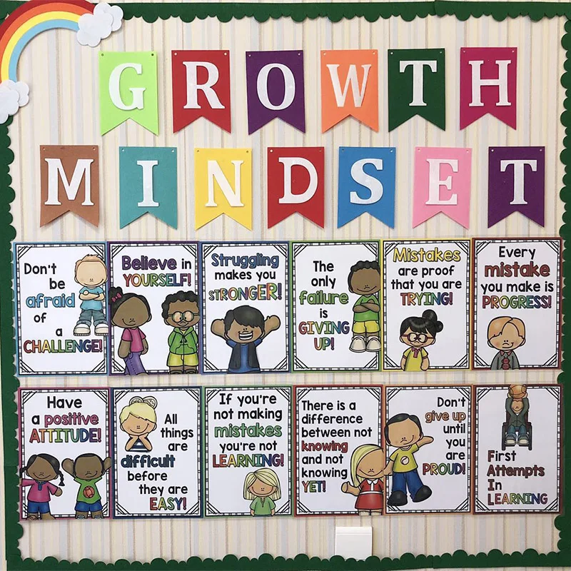 

12Pcs/Set English A4 Plastic Big Card Growth Mindset Motivational Educational Poster Toys For Children Classroom Decoration