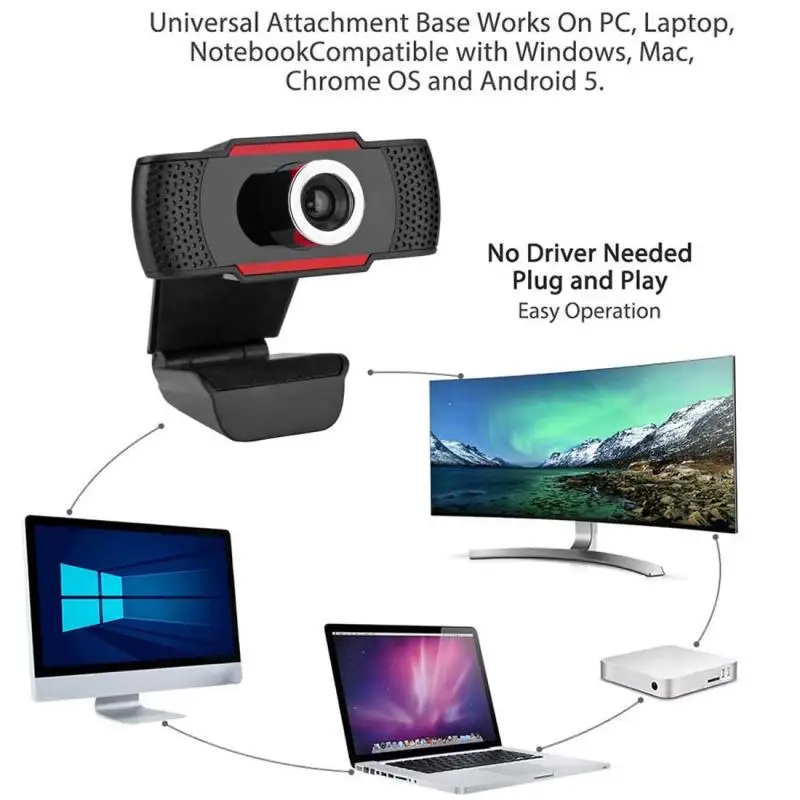 

USB Full 1080P 720p Web Cam USB 2.0 HD Webcam Camera Digital Web Cam With Mic For PC Computer Laptop Desktop Netmeeting MSN