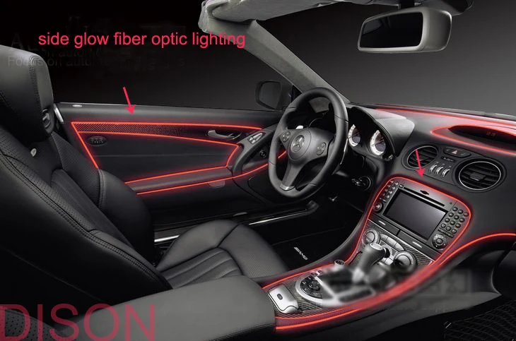 Суперъяркий волоконно оптический кабель из ПММА боковой светящийся диаметр 5/6/8