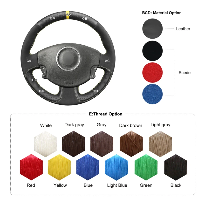 

MEWANT Black Genuine Leather Stitching Wrap Car Steering Wheel Cover for Renault Megane 2 Scenic 2 (Grand Scenic) Kangoo 2
