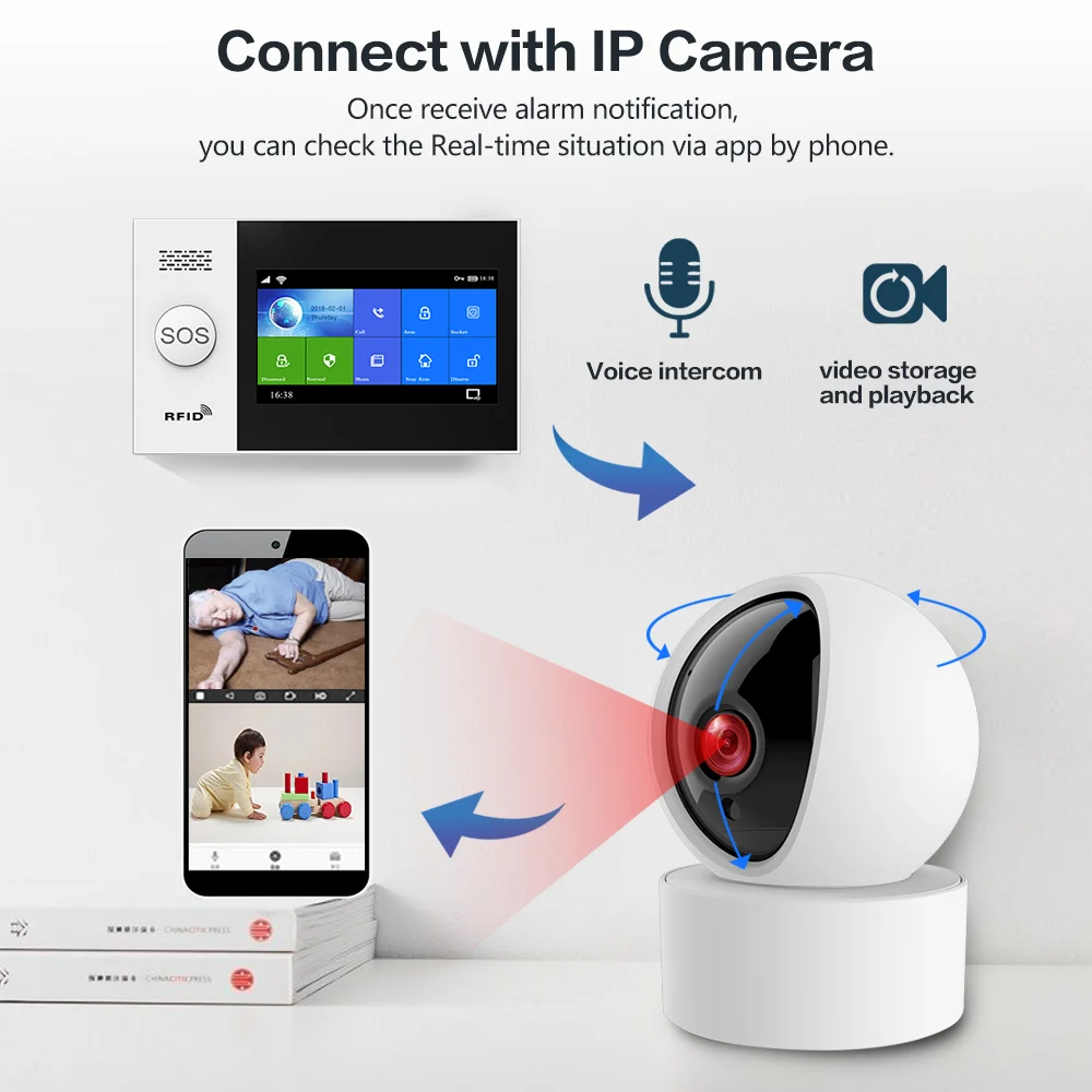Система сигнализации HIVA для дома Wi-Fi Gsm с пассивным ИК датчиком движения работает