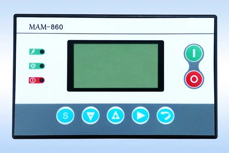 

Plot MAM860