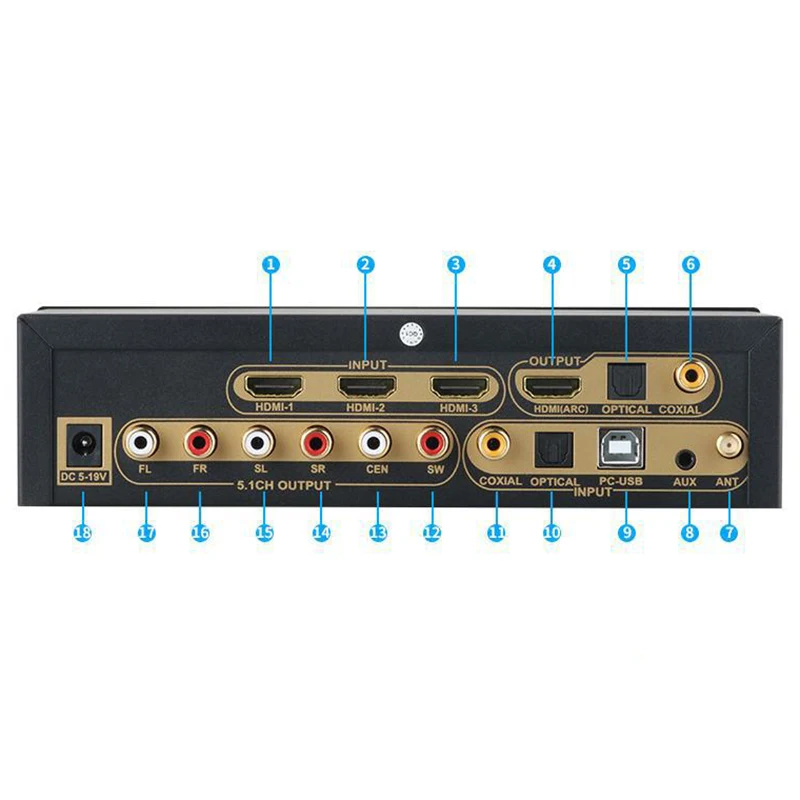 HD915 HDMI 5.1CH o декодер Bluetooth 5 0 Reciever DAC DTS AC3 FLAC APE 4K x 2K to экстрактор конвертер SPDIF ARC(EU P |