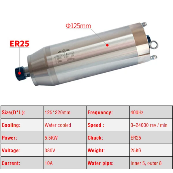 

ЧПУ шпиндель мотор 5.5KW 220V/380V ER25