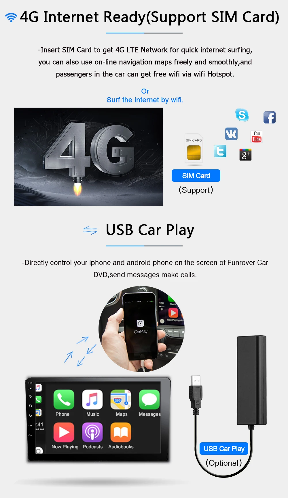 Funrover DSP 64G 8 ядерный Android 9,0 автомобильный Радио Мультимедиа Видео плеер DVD gps навигация для KIA Cee 'd CEED jd 2012- wifi FM