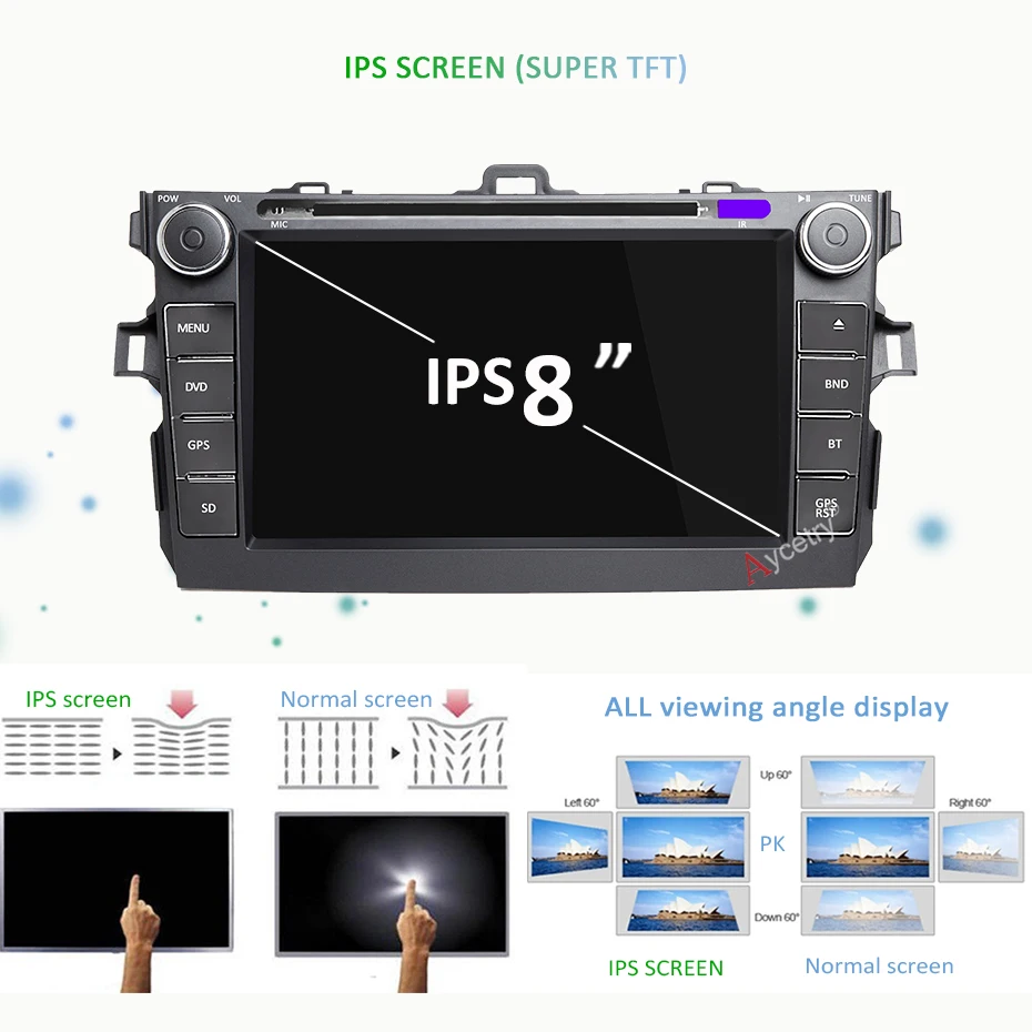 4G+ 64G 8 CORE 2 din Android 9,0 автомобильный dvd-плеер gps для Toyota Corolla 2007 2008 2009 2010 2011 Автомобильный Радио стерео usb obd2 dvr dab
