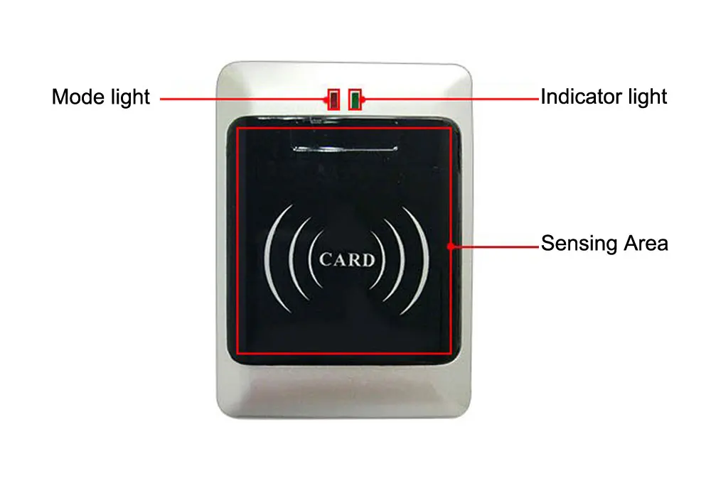 RFID автономный однодверный контроль доступа водонепроницаемый IP67 две карты с 10