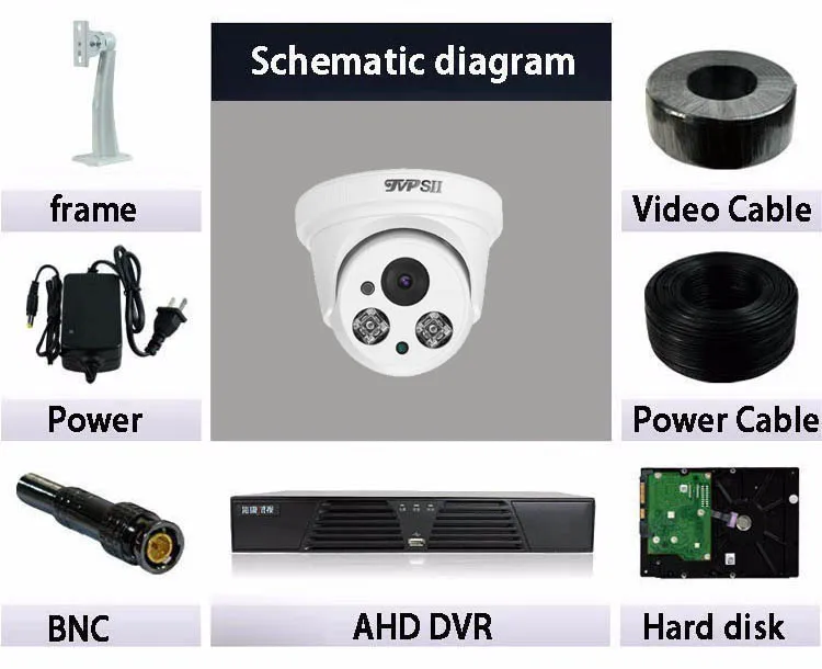 Белый пластик HaiKang два массива светодиодов CMOS 1080P 2mp/4mp/5mp аудио полушар для помещения купольная, аналоговая высокой четткости CCTV камера