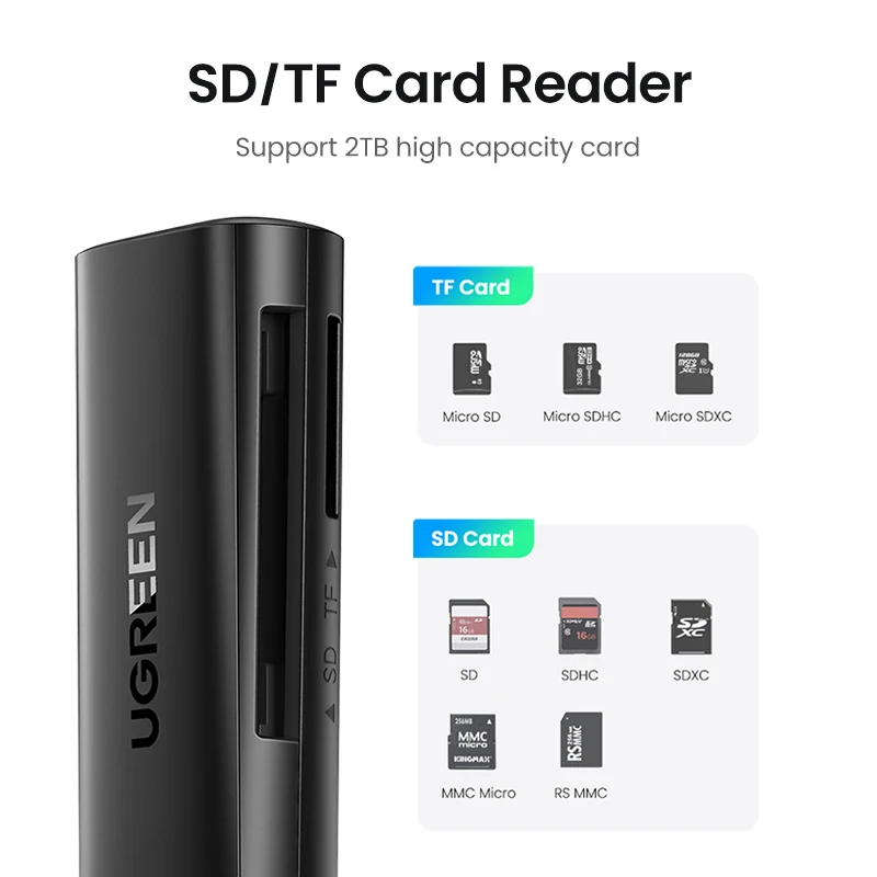 Кардридер UGREEN USB3.0 2 в 1 устройство для чтения Micro SD карт памяти компьютера ПК смарт