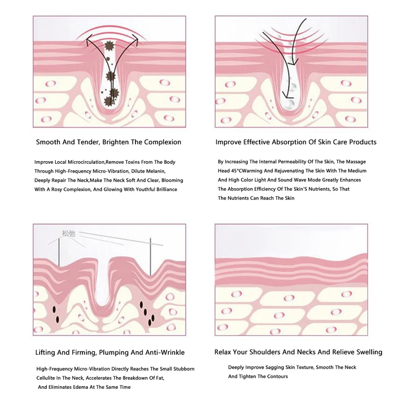 

Led Massager Photon Therapy Heating Anti Wrinkle Ultrasonic Neck Care Instrument