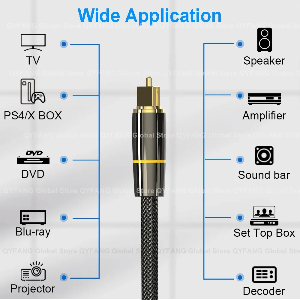 Оптический кабель SPDIF цифровой аудио оптоволоконный для SONY домашнего кинотеатра