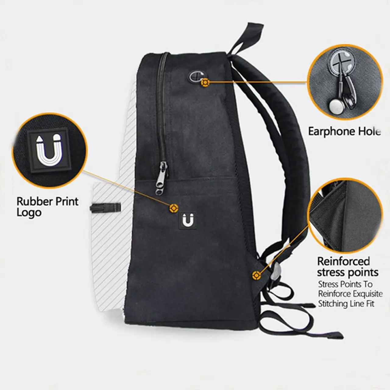 

trousse scolaire garon DESIGNS Cool Custom Shoulder Backpack Teens Kids School Bag
