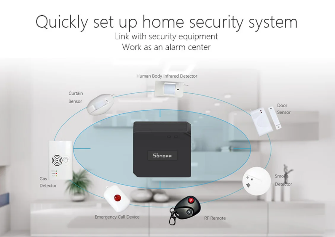 Новая охранная сигнализация Sonoff py2pro 433 МГц RF PIR датчик движения для Alexa Google Home