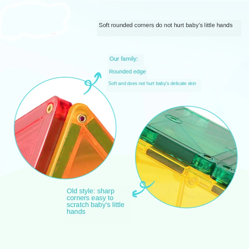 

1PCS Magnetic Sheet Construction Sheet 3-8 Year Old Children's Puzzle Building Toys Color Transparent Magnetic Building Blocks