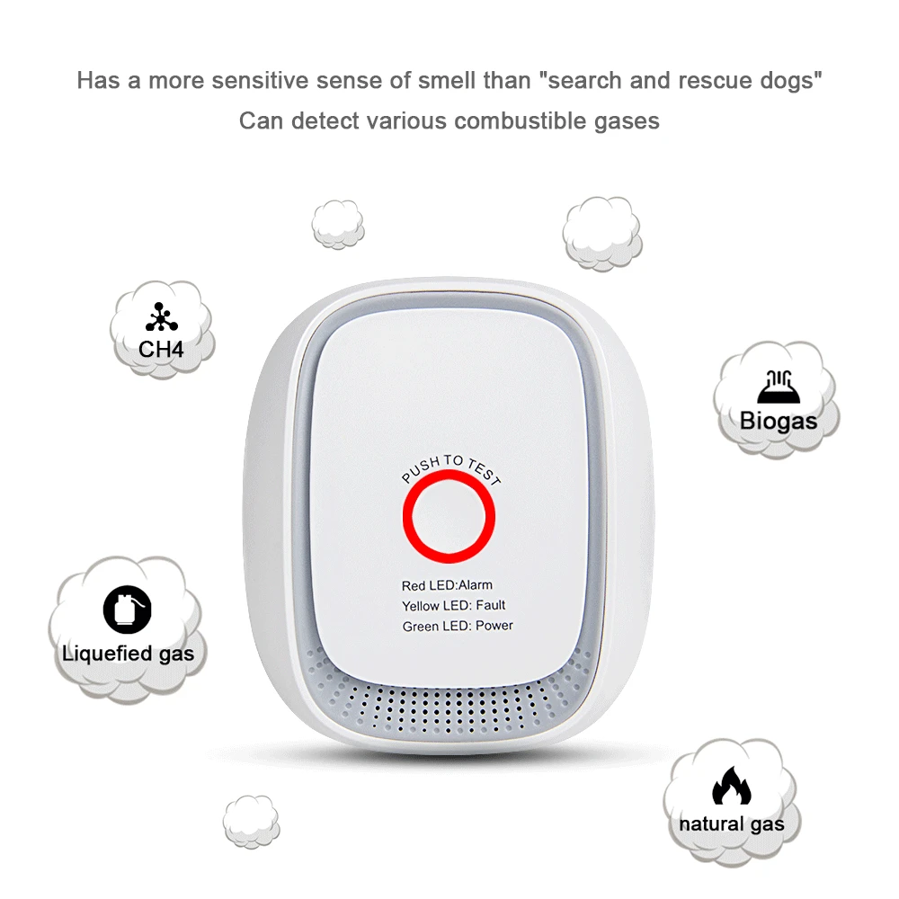 {SUMRINGFREE2 $10-$2} HA1.2 Zigbee Детектор Газа устройство безопасности сигнализация для кухни