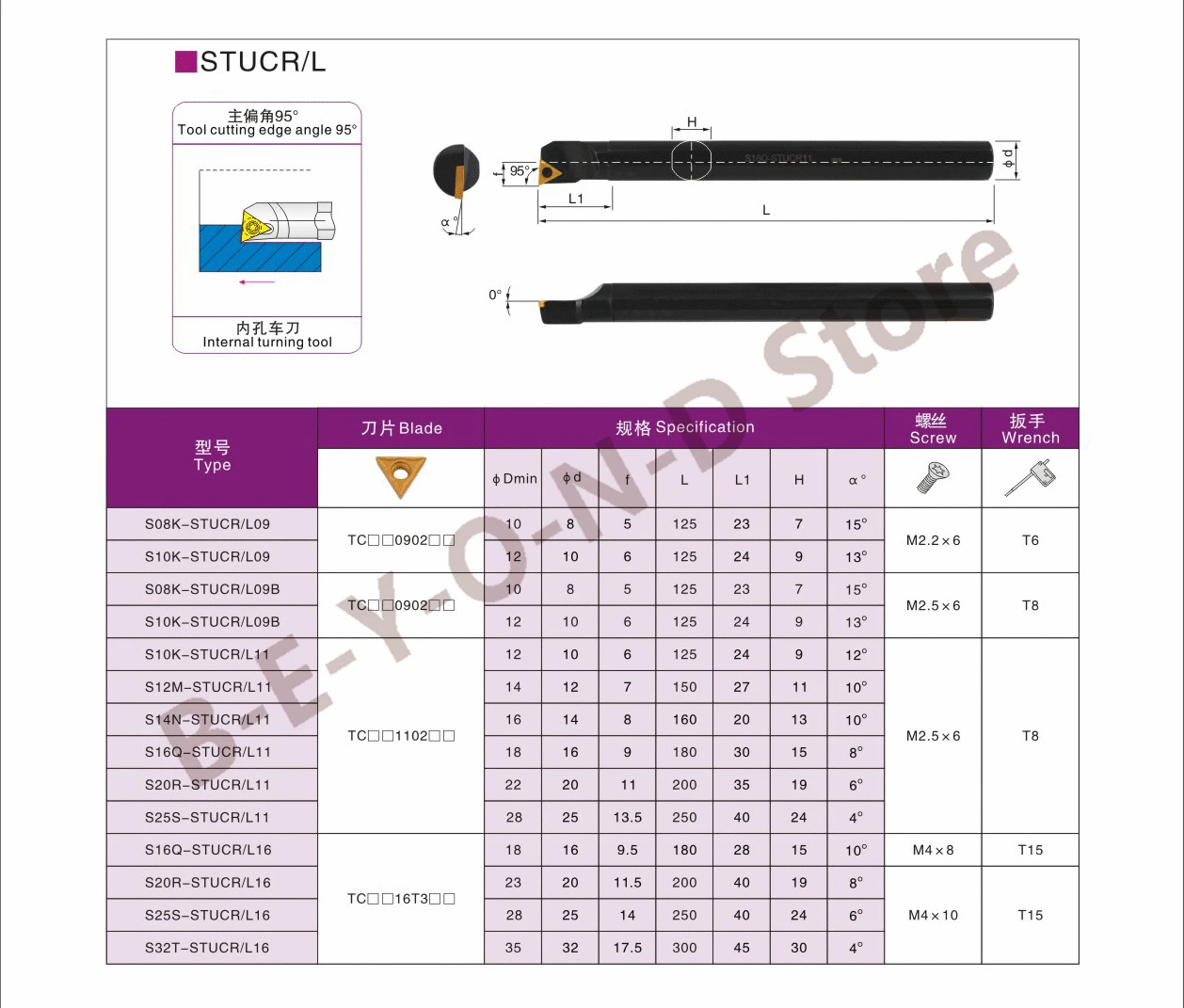 

BEYOND STUCR STUCL S08K-STUCR09 S10K-STUCR09 S12M-STUCR09 STUCL09 Internal Turning Lathe Tool Holder use TCMT09 Carbide Inserts