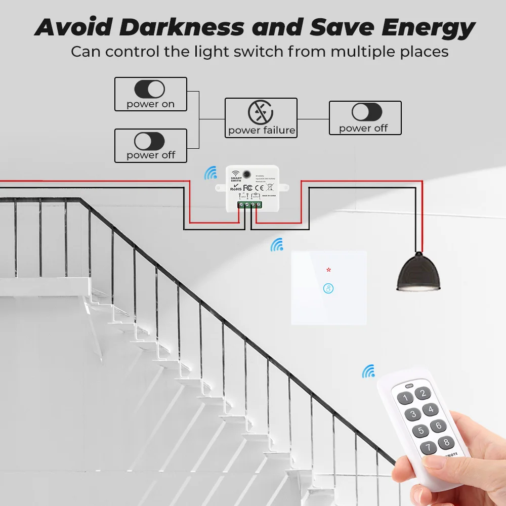 Беспроводной смарт-выключатель SMATRUL миниатюрный Электрический радиочастотный