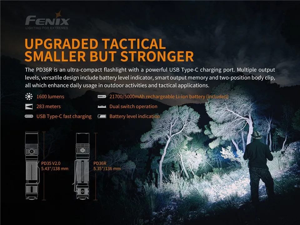 Fenix PD36R 5V 3A Тип C USB 21700 Мощная Вспышка светильник двойные переключатели Управление Открытый тактический фонарь светильник с Батарея индикатор