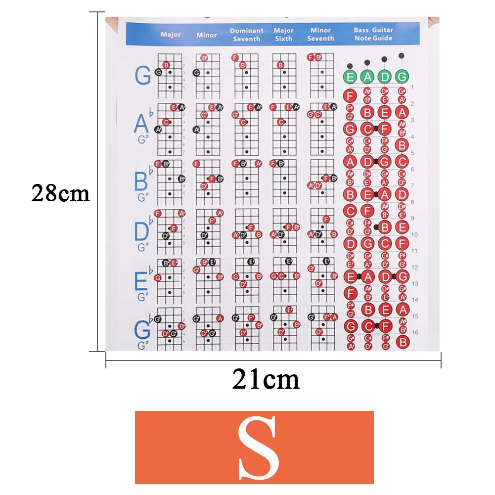 Tablature Painting Learner For Beginner Art Paper 4 Strings Finger Exercise Note Practice Bass Guitar Wall Pictures Chord Sheet |