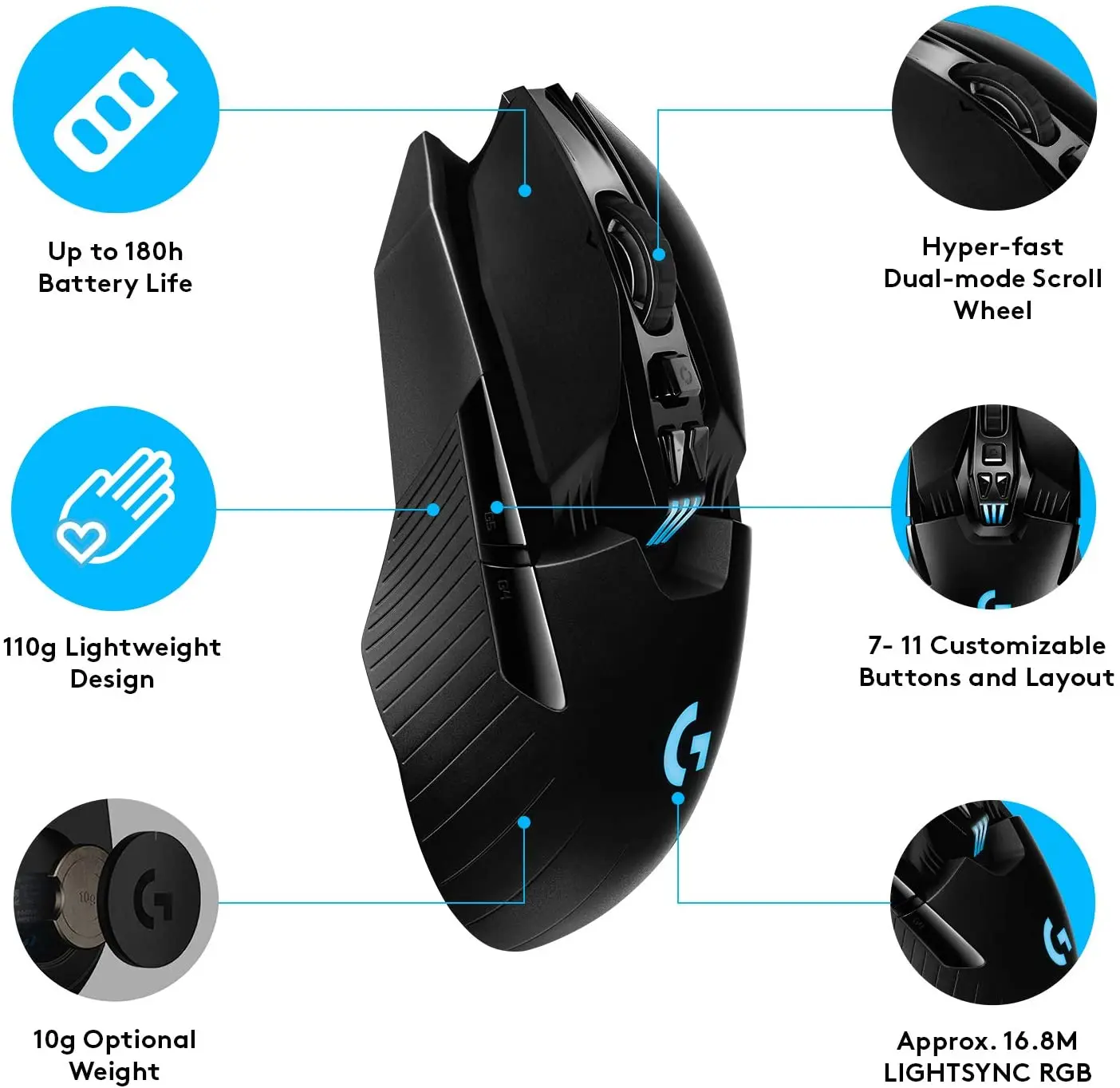 Беспроводная игровая мышь Logitech G903 LIGHTSPEED с сенсором 25K для Hero совместима PowerPlay 140 +