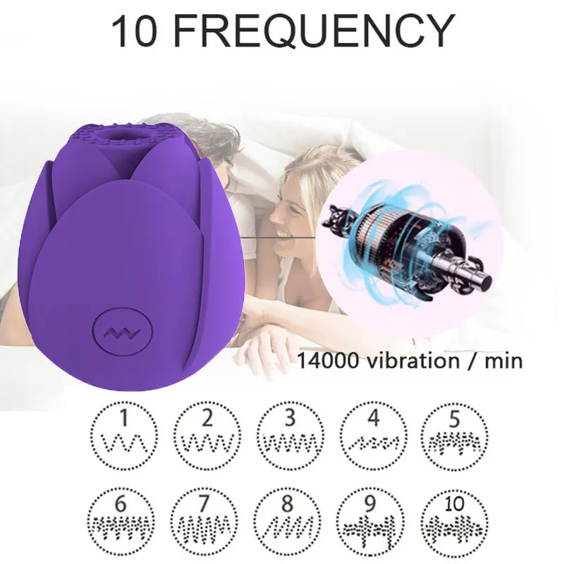 На присосках для клитора вагинальный вибратор Стимулятор Минет оральные соски