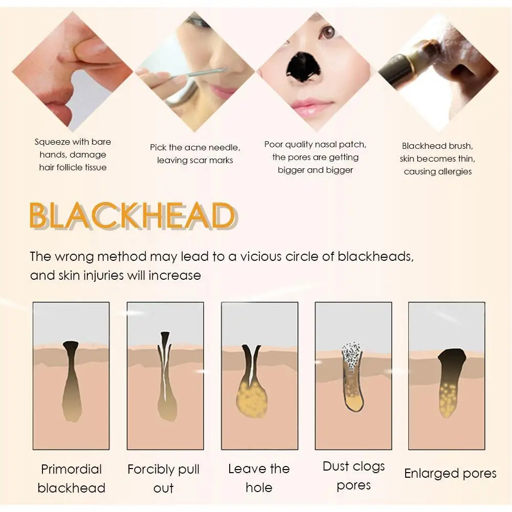 

Gold Collagen Peel Off Mask Remove Blackheads Acne Anti Lifting Firming Oil-Control Cleansing Face Skin Care