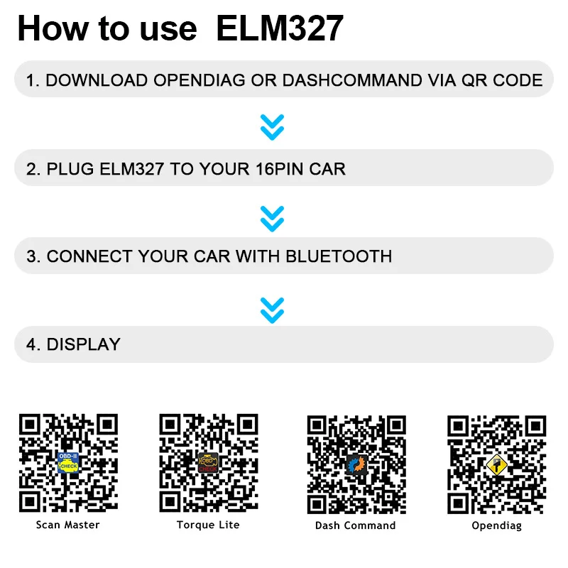 ELM327 V1.5 OBD2 сканер Elm 327 Bluetooth Поддержка всех автомобильный диагностический