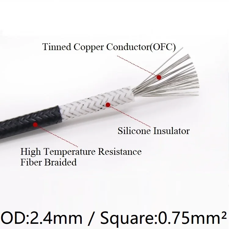 Высокотемпературный нагревательный элемент квадратный 0 75 мм провод OD 2 4