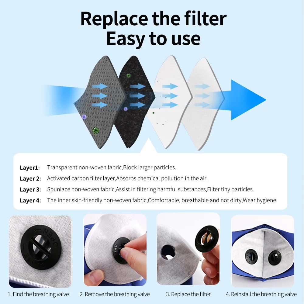 

Sport Face Mask Activated Carbon Filter Dust Mask PM 2.5 Anti-Pollution Running Training MTB Road Bike Cycling Mask Reusable