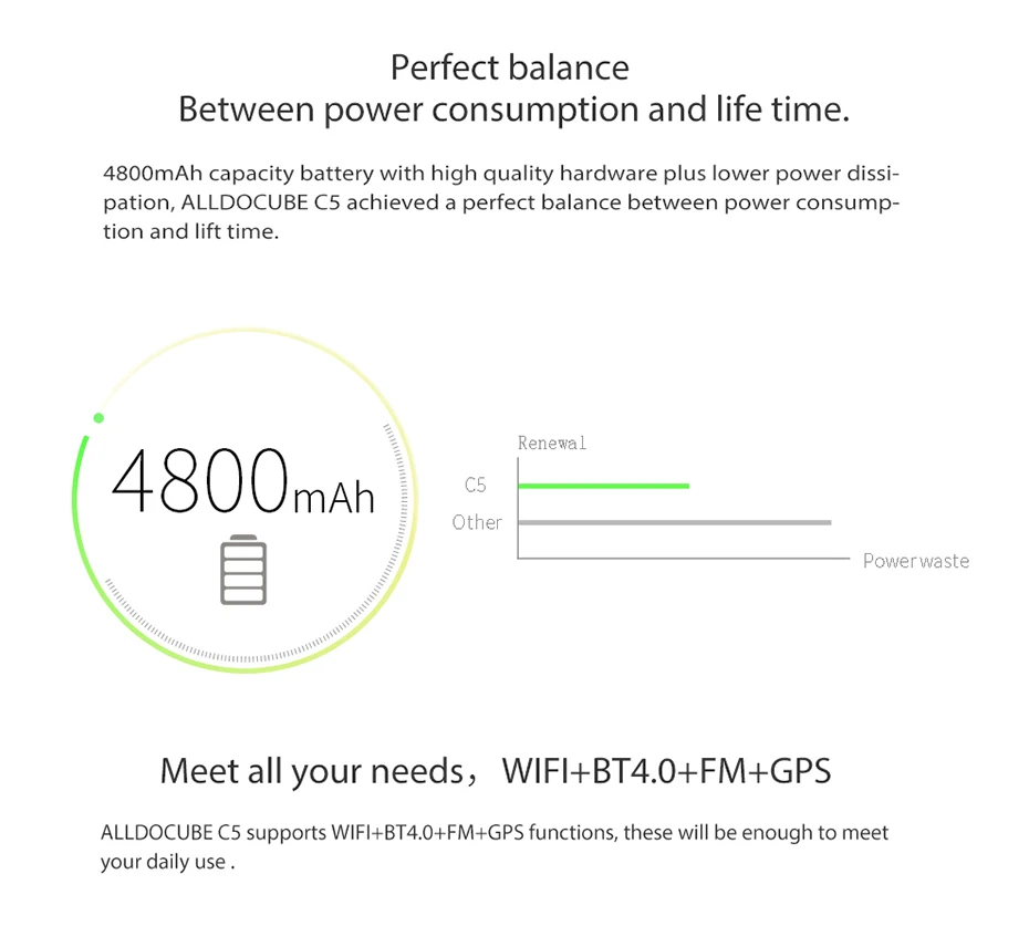 ALLDOCUBE C5C11 9,6 дюймовый планшет 1280x800 Android 7,0 MTK6737 Восьмиядерный 2 Гб ОЗУ 32 Гб ПЗУ 4G LTE детский фаблет
