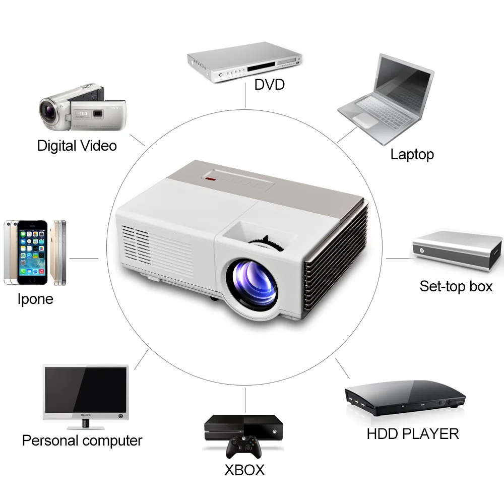 CAIWEI A3AB Мини светодиодный домашний кинотеатр 1080p Android WiFi Bluetooth Портативный