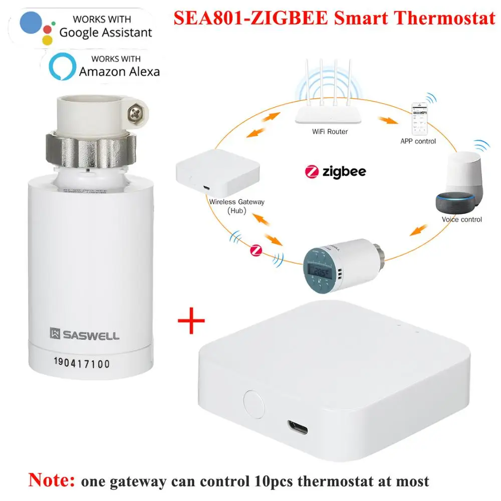 Tuya SEA801-ZIGBEE термостат контроллер Отопление точный TRV термостатический умный