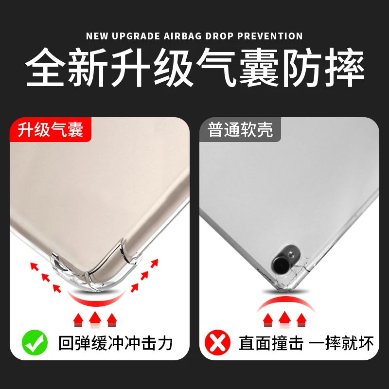 Чехол для ipad Pro 11 2 го поколения 2020 / Air 3 10 5/Mini 1 4 5 умный чехол iPad 9 7 2017 2018/7 дюймов